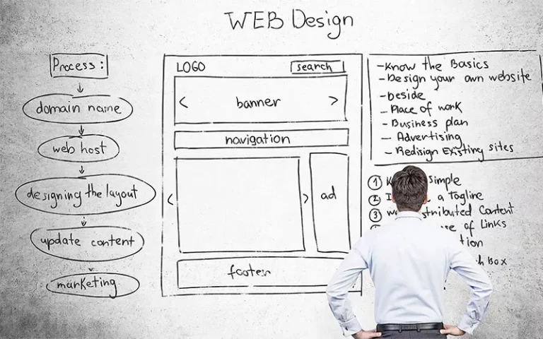 Website Planning