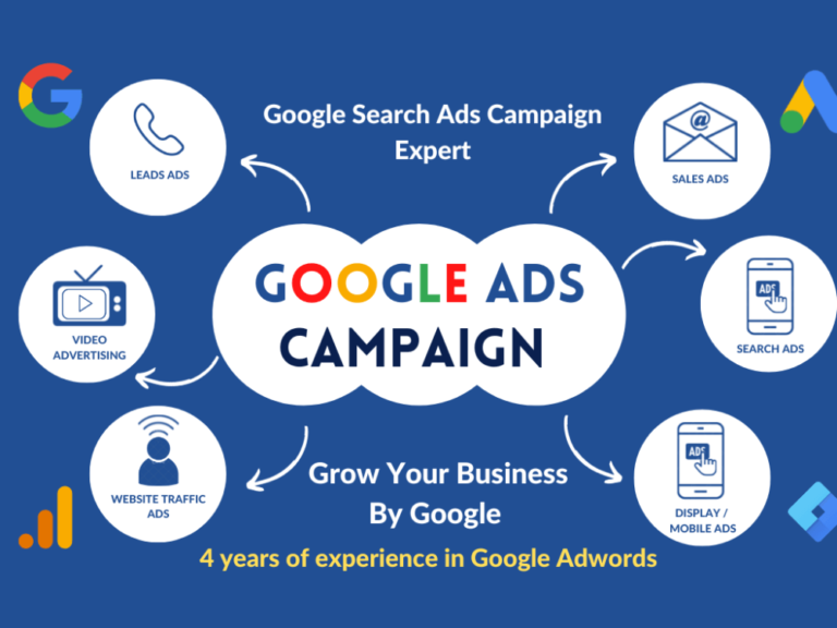 google ad ppc campaign