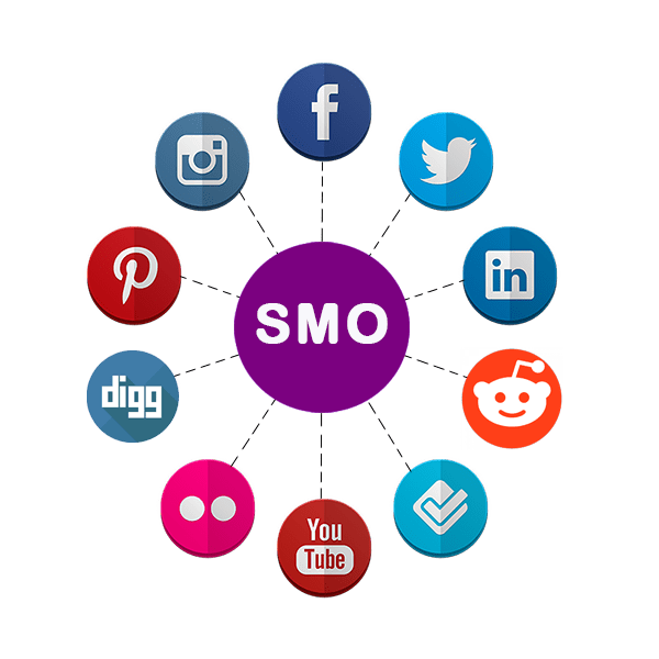 what is social media optimization