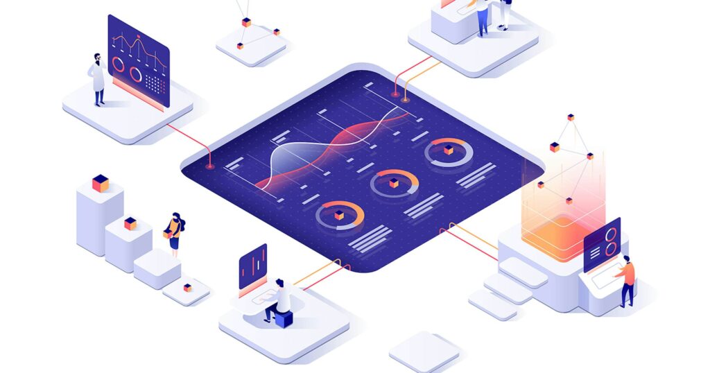 market automation